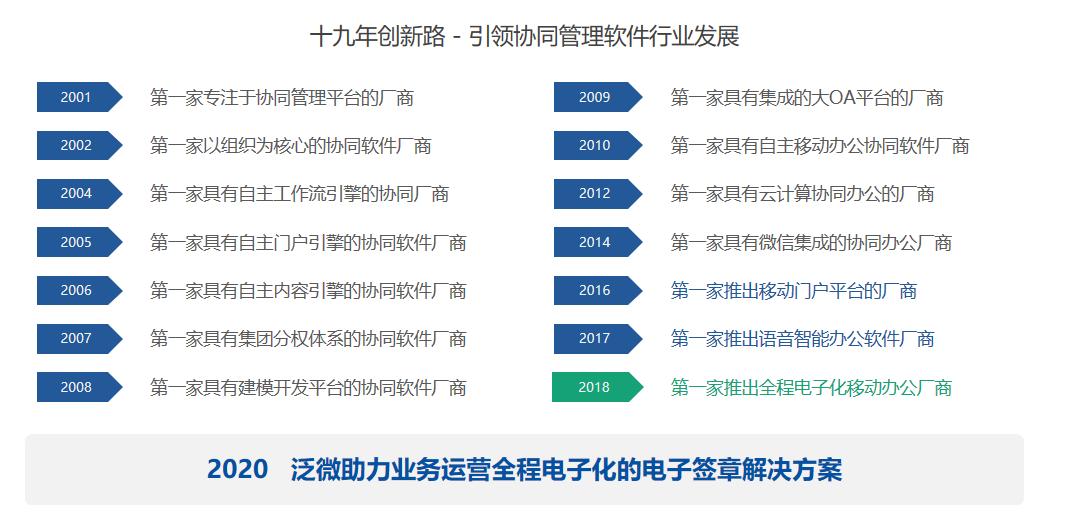 诚招合作共赢代理,诚邀您合作加盟