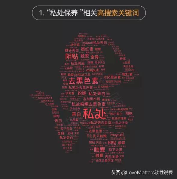 都2020年了，竟然还有人相信这些迷思