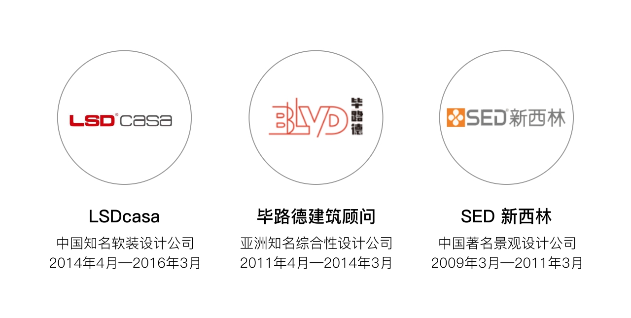 朱美乐最近视频,朱美乐说品牌