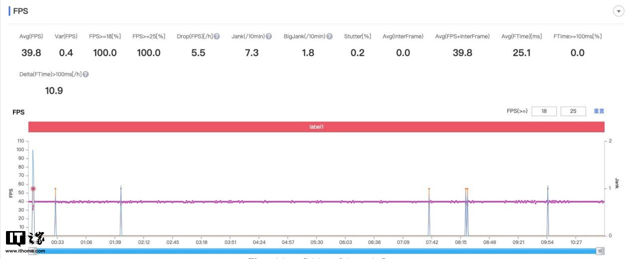 魅族18和魅族18pro买哪个好,魅族18s18pro与18x区别
