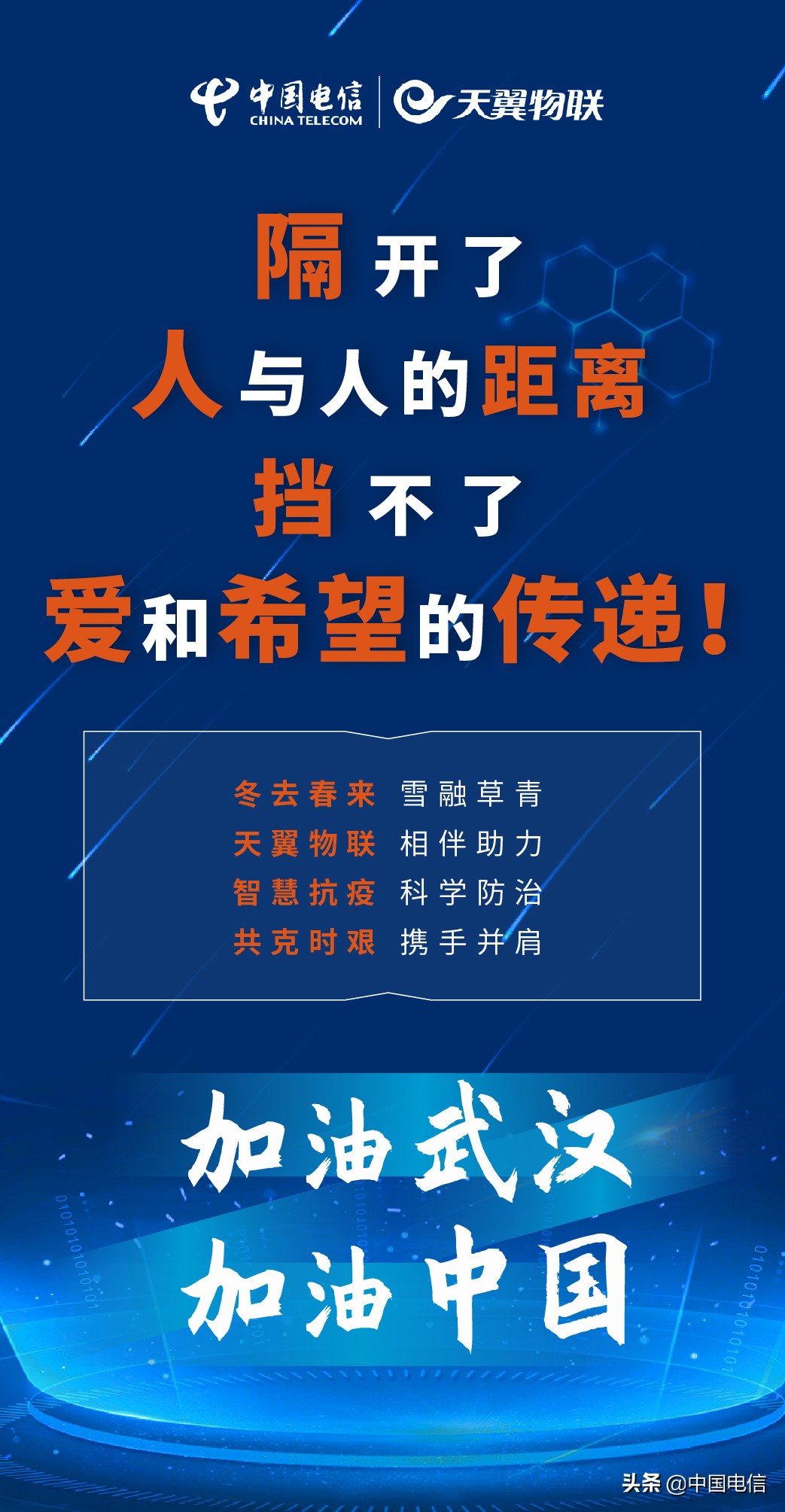 疫情物联网应用,物联网助力疫情防控