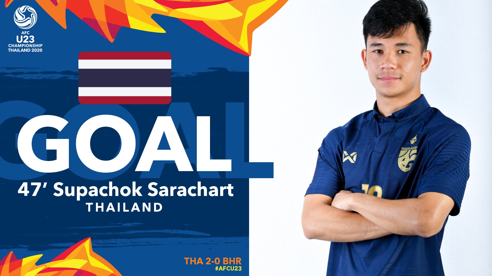 u23亚洲杯泰国赛程,u23亚洲杯各场比赛结果