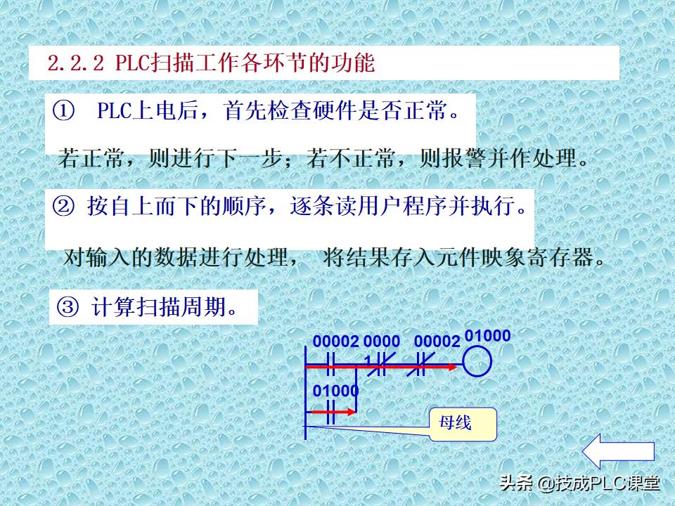 plc入门基础知识及讲解,plc基础知识入门详细分解