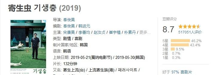 推荐几部值得看的电影,情人节电影哪一部更值得推荐