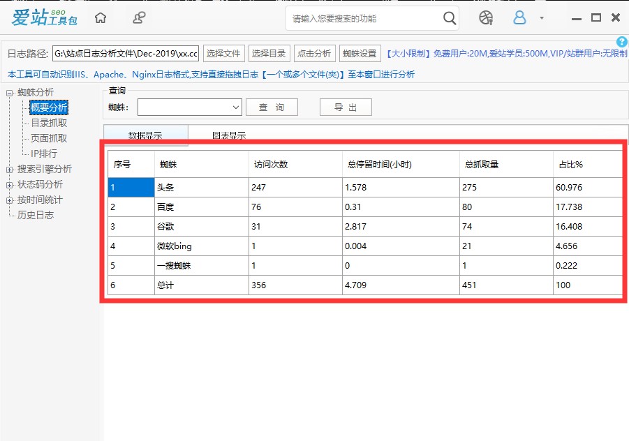 seo软件怎么使用,seo工具查看关键词排名