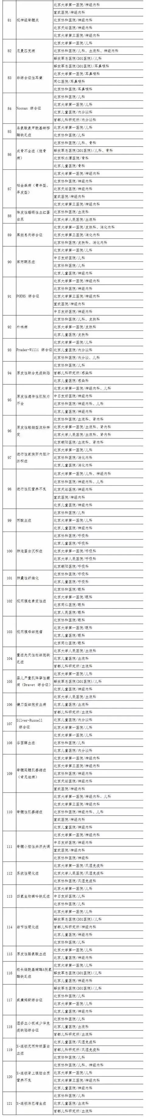 清风计划最新信息,清风计划全文阅读