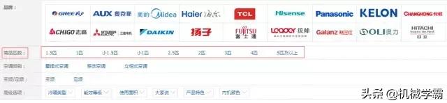 一马力是多少功率,一匹马力是多大的力