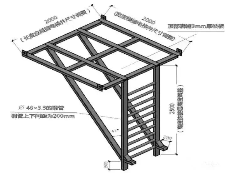 施工现场管理常见问题及解决办法,超级完整的施工现场管理制度范本