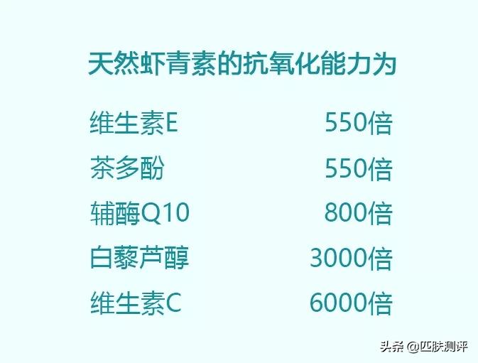抗氧化护肤珀莱雅,珀莱雅抗糖化