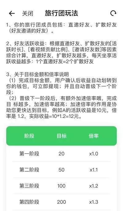 零撸赚项目是骗人的吗,零撸项目真的可以赚到钱吗