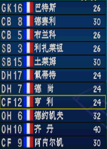 实况足球卡洛斯重炮后门,实况足球pes6卡洛斯任意球