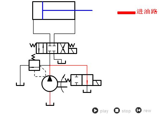 64个动态图，让你了解液压与气压传动