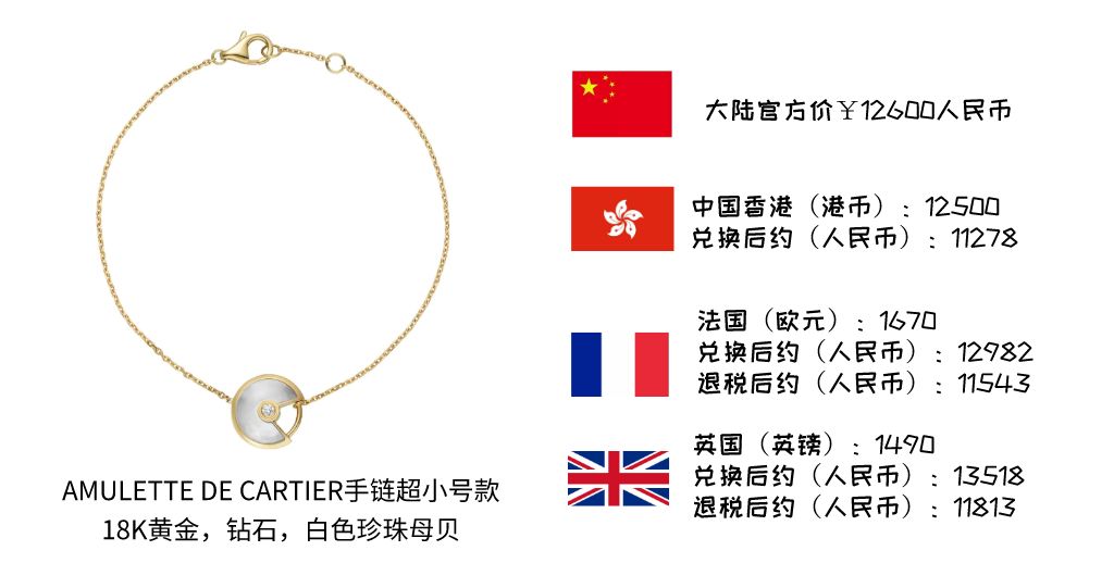 最经典的珠宝系列,珠宝必买清单及价格