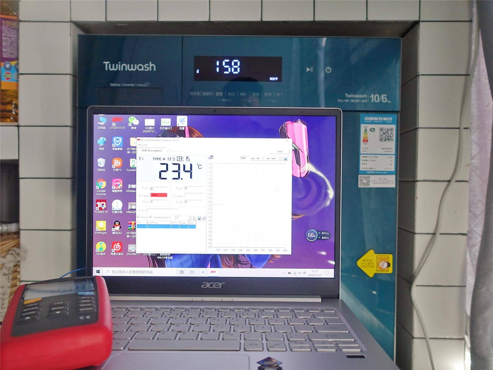 twinwash属于什么档次的洗衣机,twinwash町渥洗烘一体机多少钱