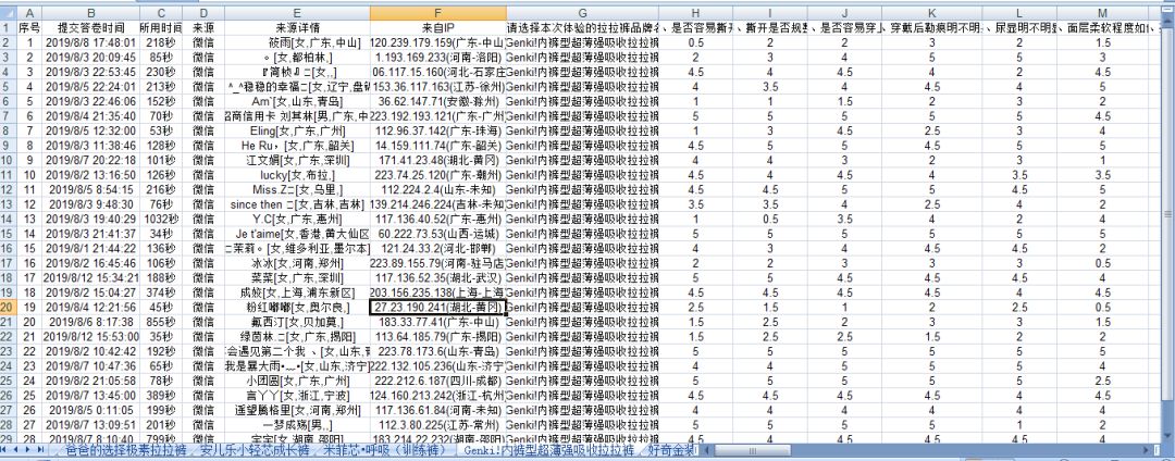 好用不贵的拉拉裤测评,好用的拉拉裤测评