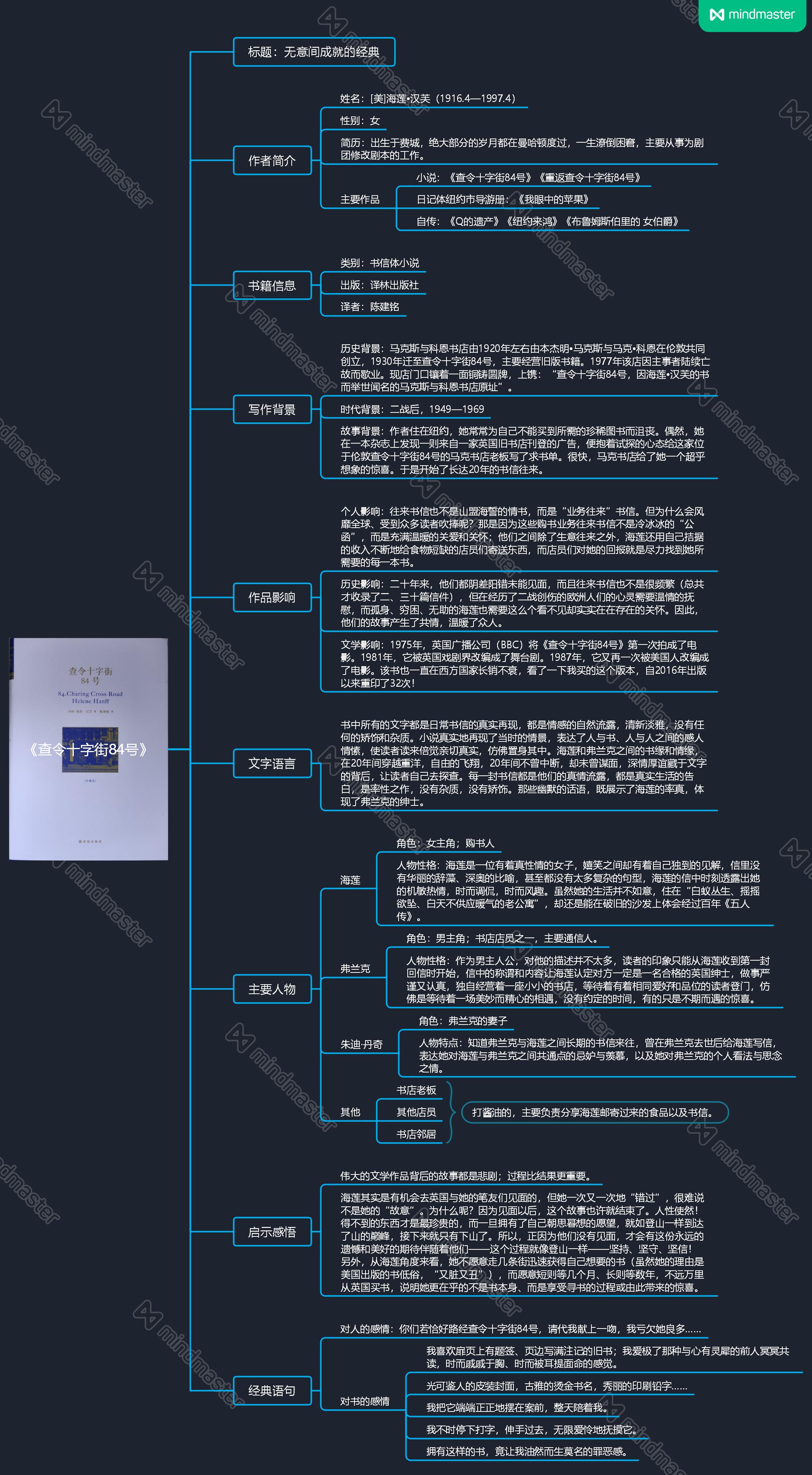 查令十字街84号全集免费观看,查令十字街84号现状