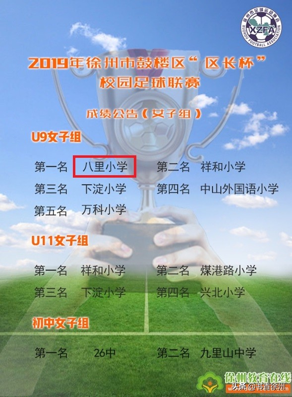 八里台第一小学足球队锦标赛,八里庄小学足球队