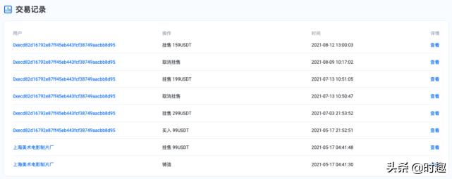 奥迪、LV纷纷试水,万物皆可NFT(非同质化代币)?