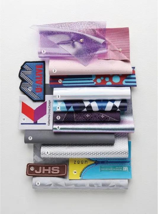 2021秋冬热销面料与辅料,2021年流行的秋季面料知识