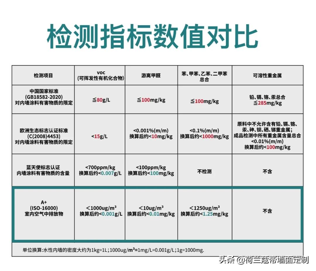 coldec艺术涂料的优缺点,大理石漆介绍