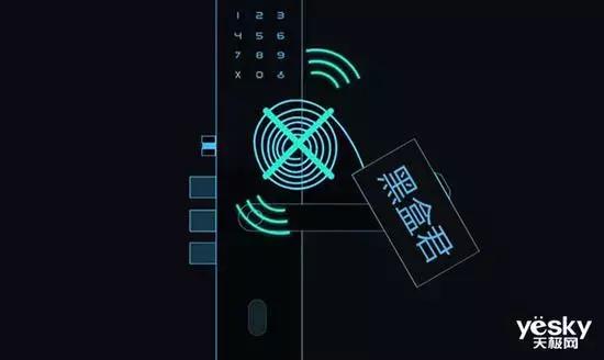 你家的智能门锁有用吗,家里换智能门锁真的有必要吗