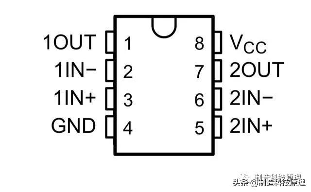 什么是放大器的静态工作点,什么是射频功率放大器