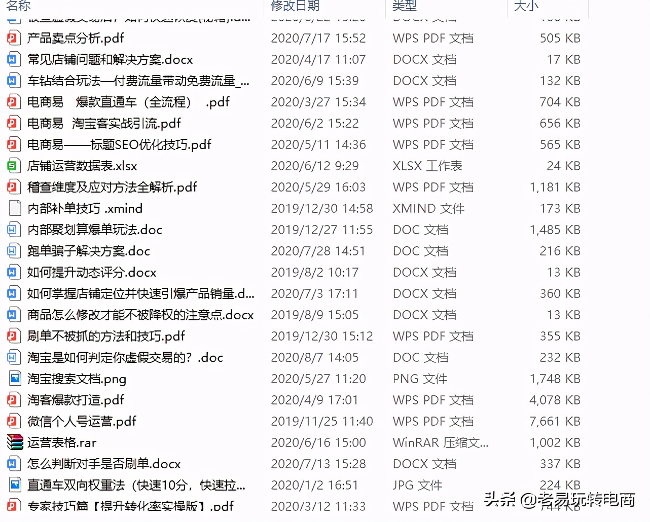 淘宝怎么提升转化率,淘宝提升转化率