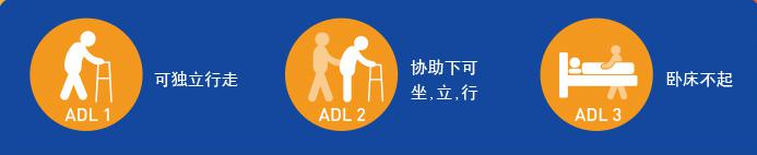 成人大小便*禁失**护理——一门大多数人不得不面对的课程