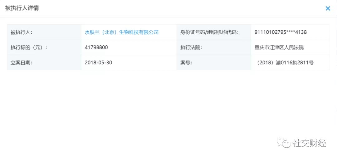 水肤兰被市监总局列入“百日行动”典型案例后为何仍虚假宣传?