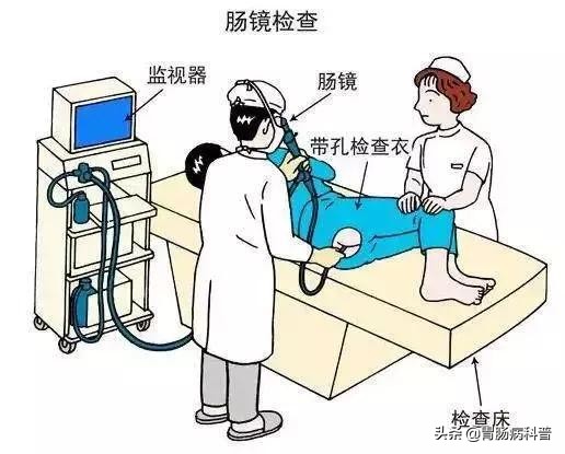 结肠癌会代代相传吗,结肠癌肝转移