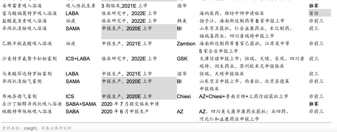 600380健康元最新消息,健康元600380