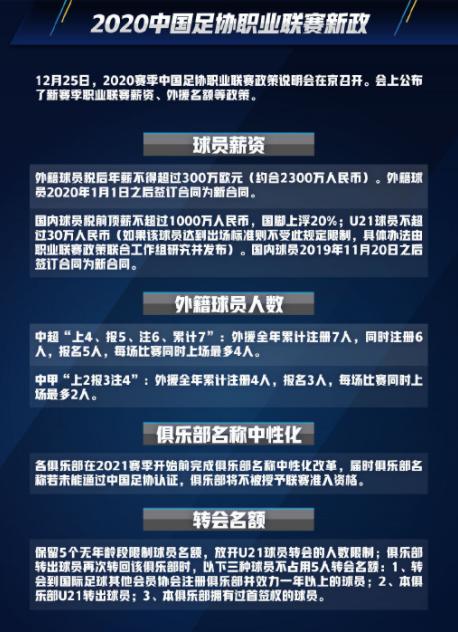 恒大怒怼足协引发的深度思考,中国足协发文吐槽大会