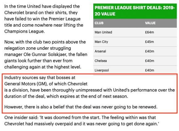 曼联成绩差为何商业价值仍超高,曼联成绩不佳穆帅遭质疑