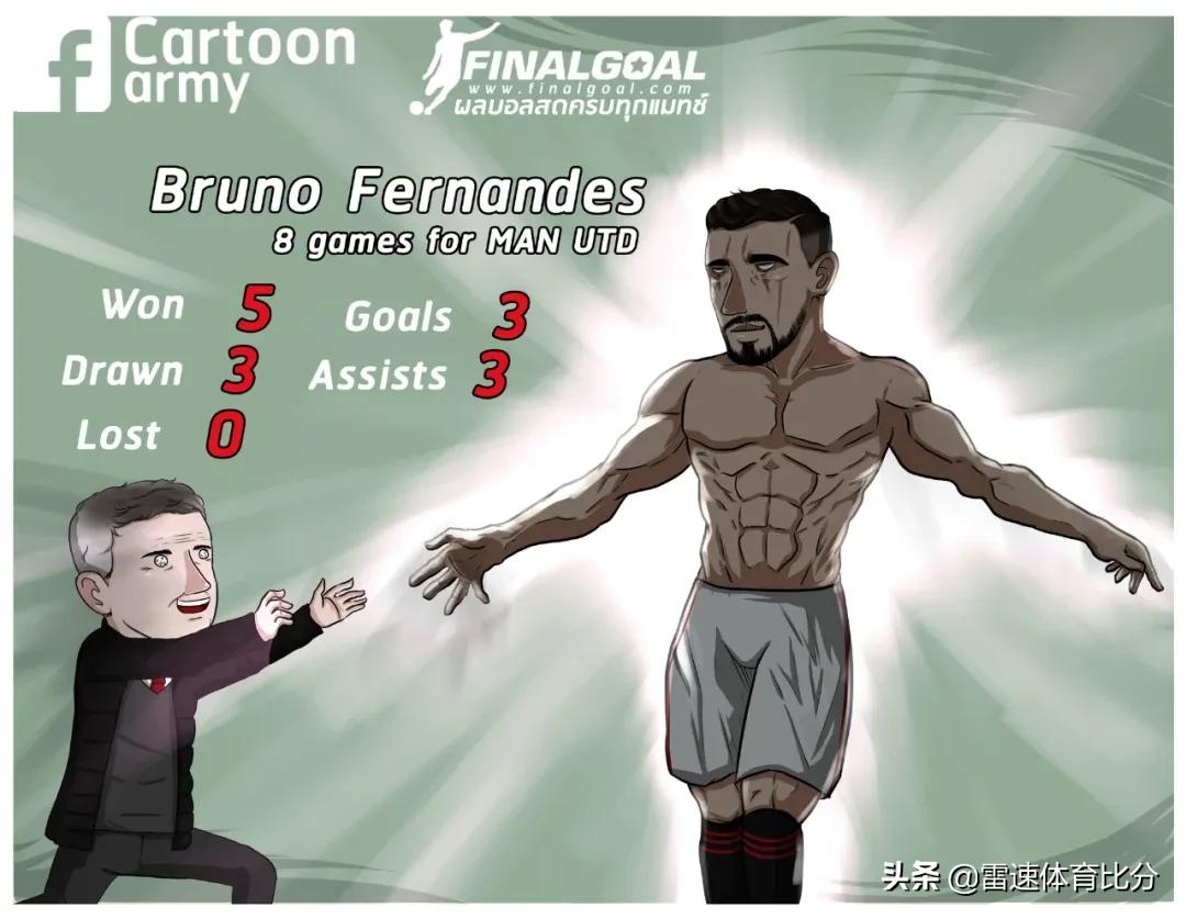 足球英格兰vs斯洛伐克,足球曼联vs塞维利亚