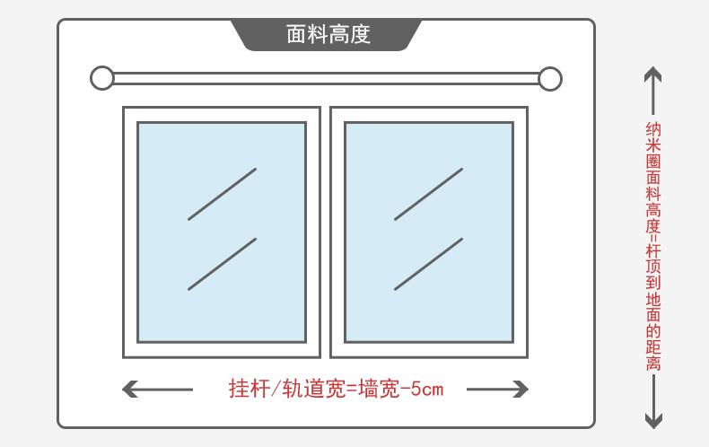 窗帘应该买1.5倍还是2倍,窗帘1.8倍和2倍选择哪个