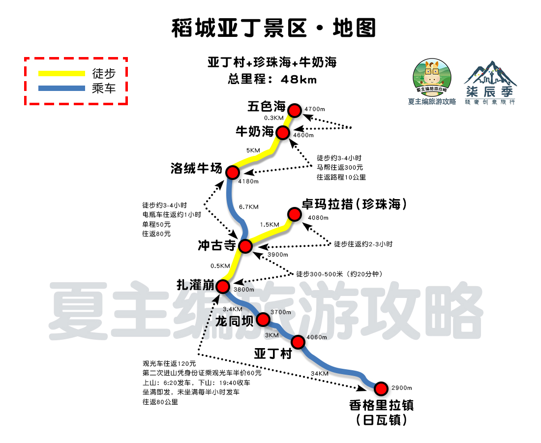 河南省经典自驾游线路汇总,重庆到新疆自驾游经典线路
