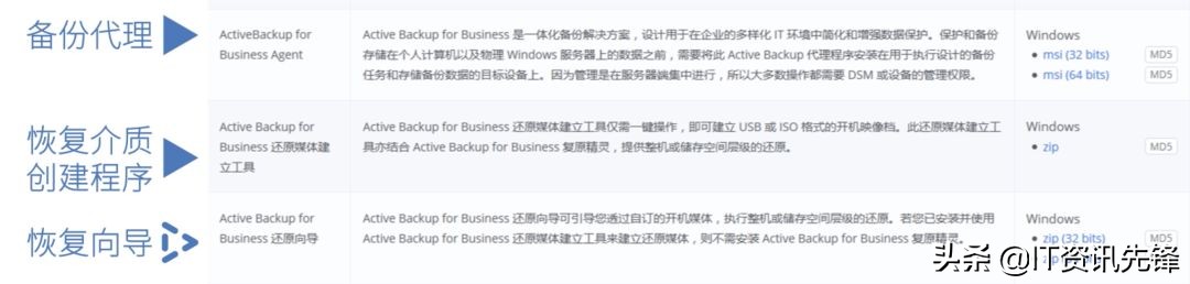 组装机一键还原教程,整机恢复教程