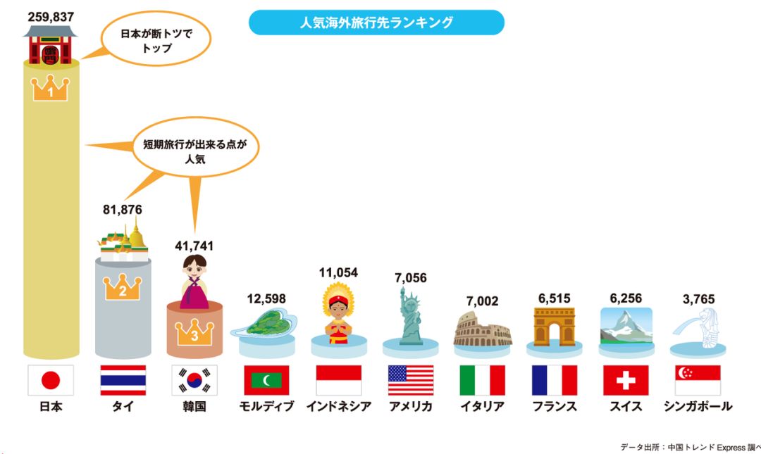 2022年日本商务签证办理需要多久,2022年日本留学签证前需准备什么