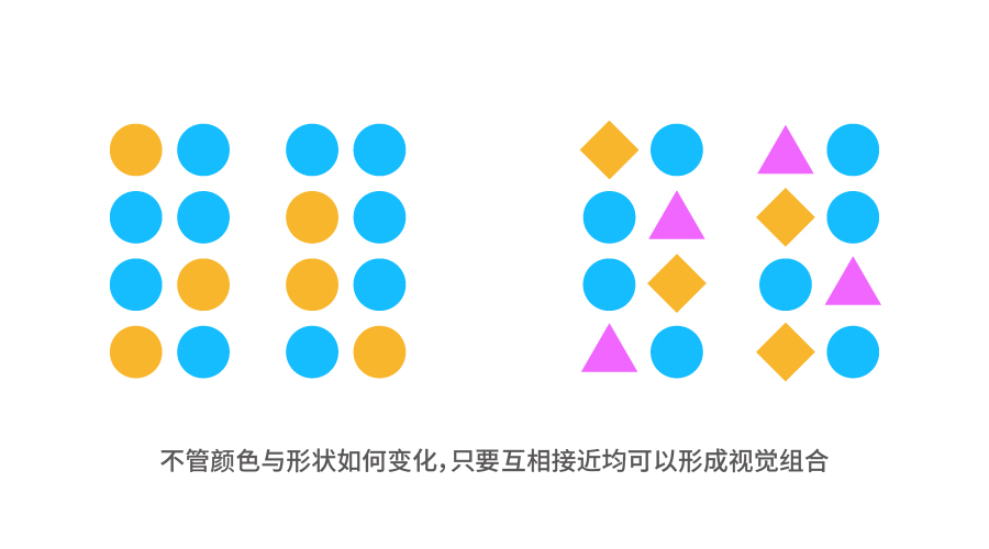 设计版面技巧和方法,版面设计八大核心规律你会了吗