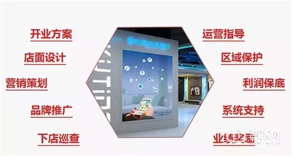 14年专注zigbee研发，系统稳，易落地！聪明屋占领市场的秘密！