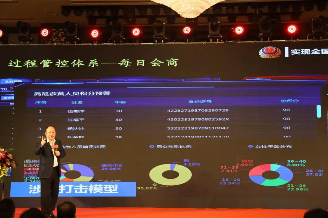 杭州市公安局副局长李建明：公安机关卓越管理模式的实践分享