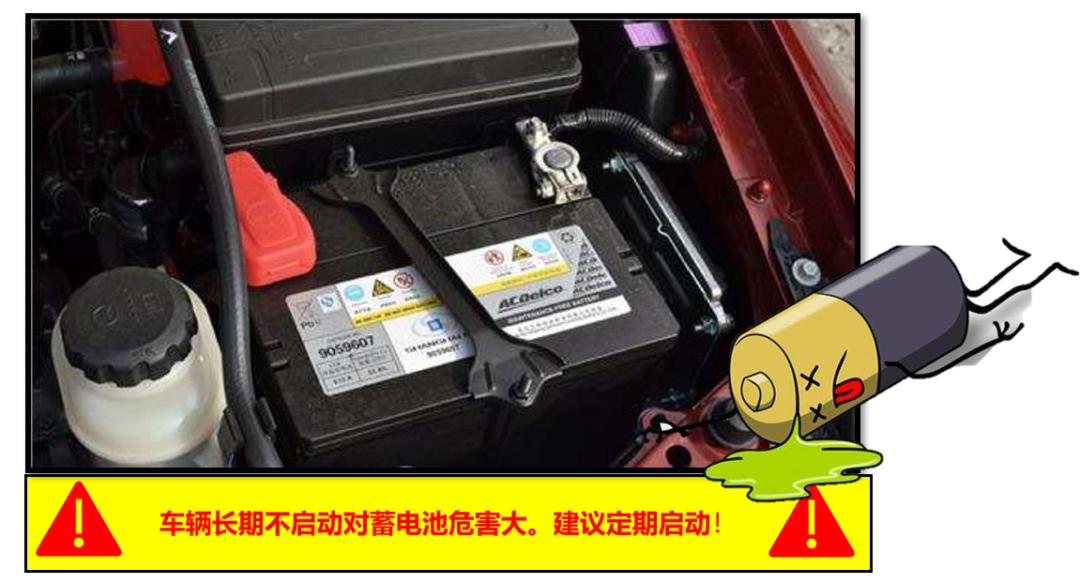 汽车蓄电池寿命还有20%什么意思,汽车蓄电池寿命到多少就该换了