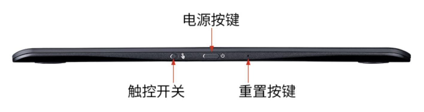 ps修图wacom数位板怎么设置,wacom数位板在ps上怎么设置