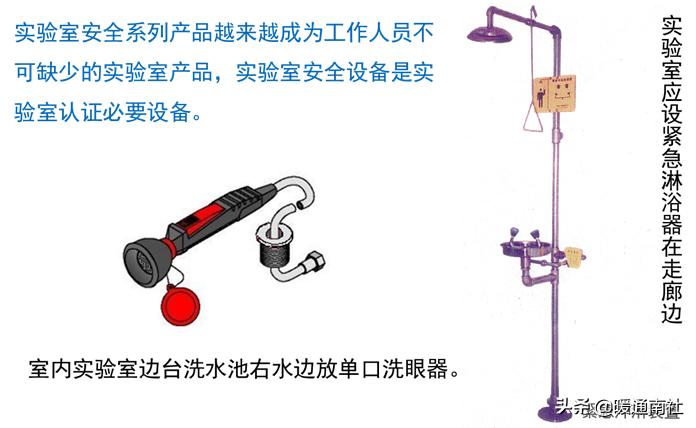 医院手术室空气净化设计方案,医院空气净化管理ppt讲解