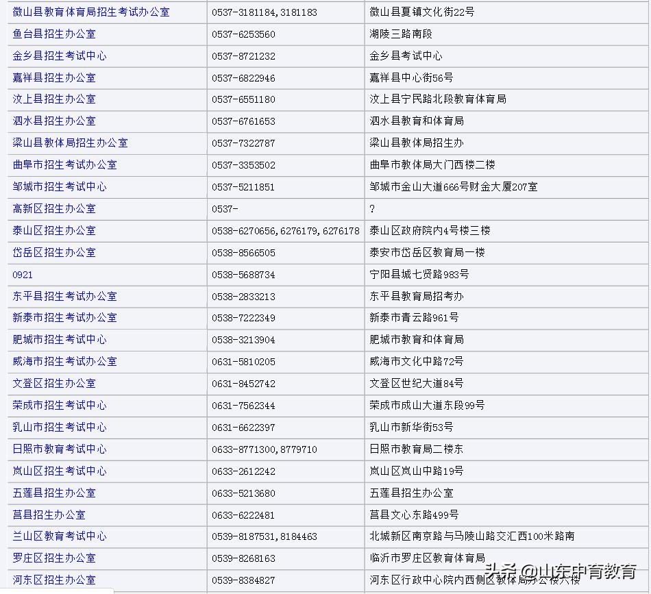 高考报名已缴费是报名成功了吗,陕西高考报名可以在手机上报名吗