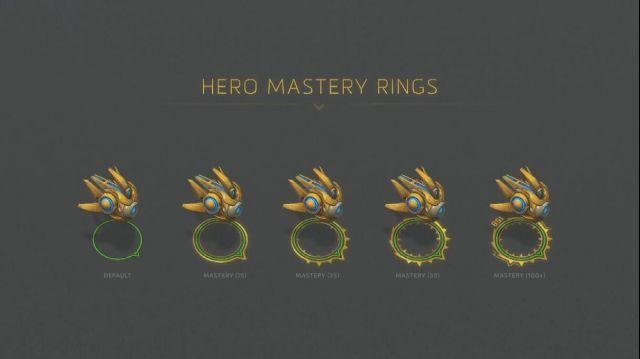 2019暴雪风暴英雄,风暴英雄暴雪嘉年华参赛