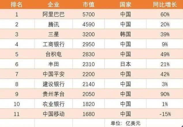 能扼住华为命运咽喉的台积电，是怎样炼成的？