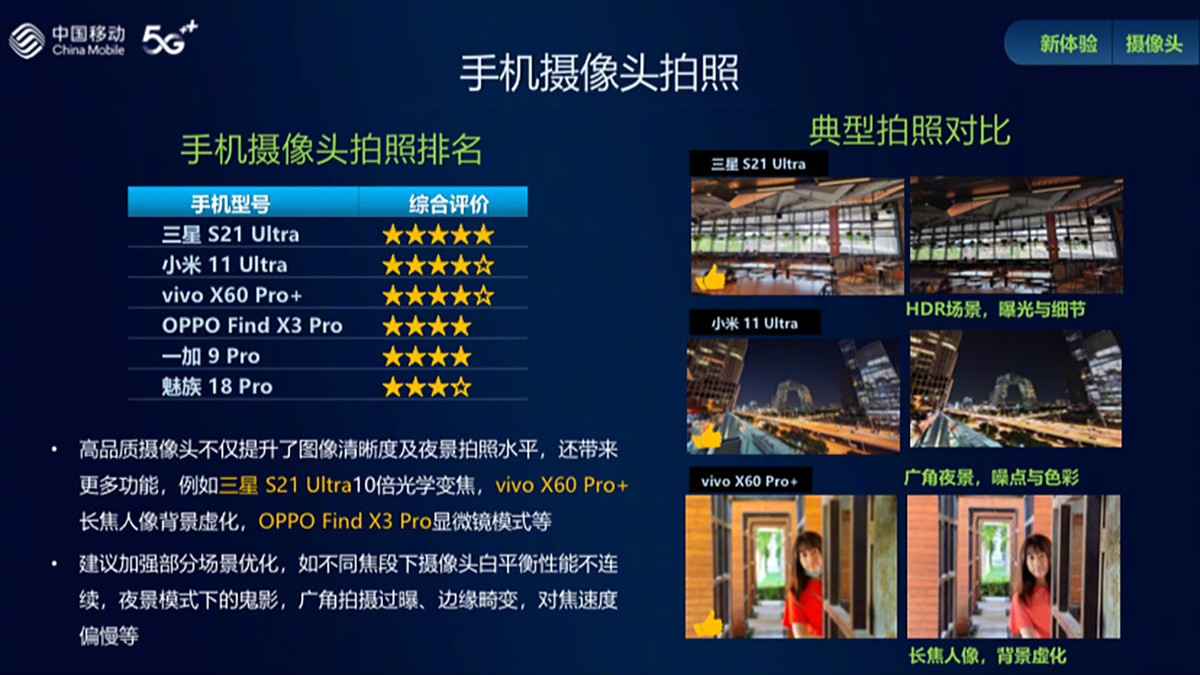 新出的小米手机质量怎么样,新手机性能标杆