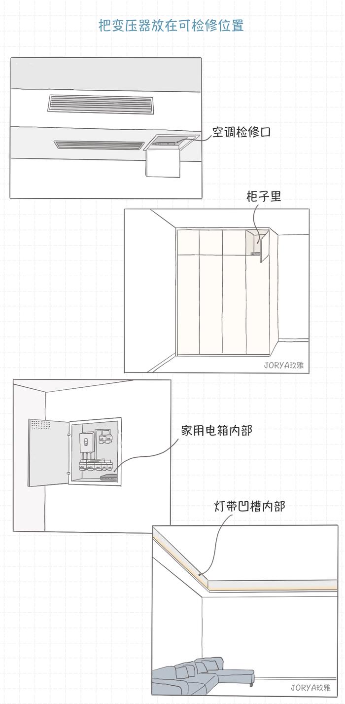 磁吸轨道灯怎么安装显得高级,嵌入式磁吸轨道灯安装视频