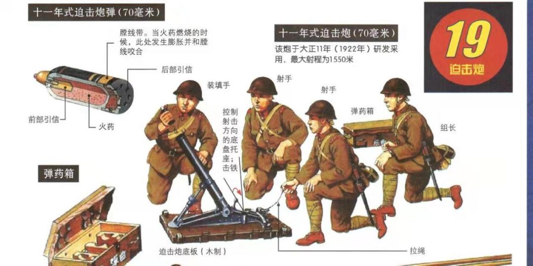 解放战争的没良心炮，还有个日本亲戚？战国时代千人杀棒火矢简史